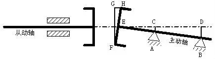 Q3webp